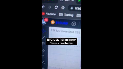 #BTC RSI indicator 1 week timeframe #Crypto