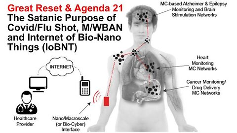 Great Reset & Agenda 21: The Satanic Purpose of Covid/Flu Shot, M/WBAN & Internet of Bio-Nano Things