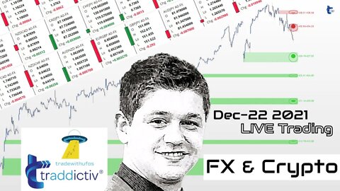 AutoUFOs NAILING FX (Bojan Petreski) 2021 Dec-22