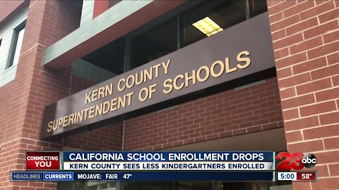 California School Enrollment Drops