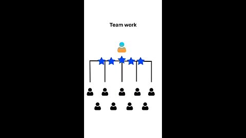 Power Of Team