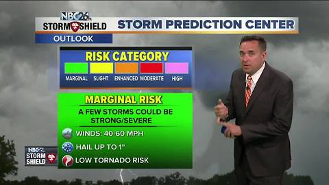 NBC26 Storm Shield weather forecast