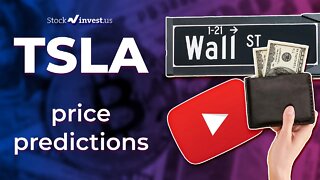 TSLA Price Predictions - Tesla Inc. Stock Analysis for Monday, September 26, 2022