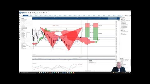 Cardano (ADA) Cryptocurrecny Price Prediction, Forecast, and Technical Analysis - August 11th, 2021