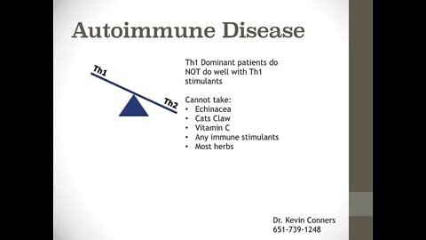 The Lyme Dilemma 4 | Dr. Kevin Conners - Conners Clinic