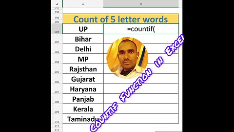 Countif Function in Excel #countif #excel