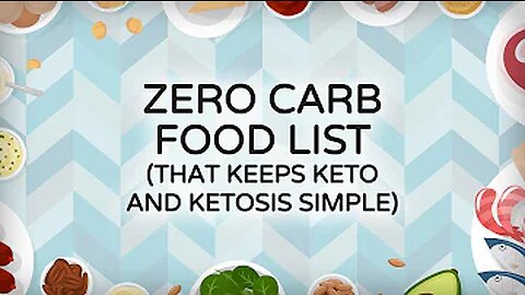 Ketogenic Diet - Lose weight in 20 days