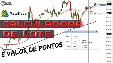 CALCULADORA DE LOTES E VALOR DE PONTOS HK50 | US30 | XAUUSD | PARES DE FOREX E CFD'S / ETF'S