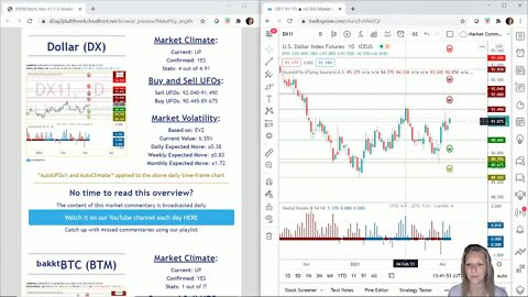 AutoUFOs 3-D Market Commentary (Becky Hayman) 2021 Mar-4