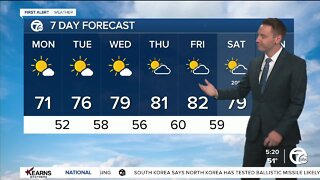 Detroit Weather: Feeling like summer this week