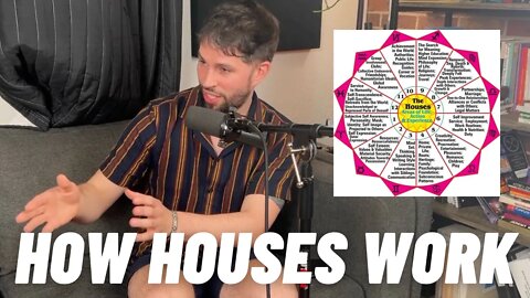 How Houses Work in Astrology with Wade Caves