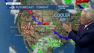 Wednesday, August 31, 2022 evening forecast