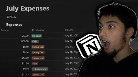 Calculating My Expenses with Notion.