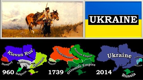 The true history of Ukraine - Nations, nationalism, national languages