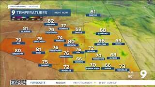 Record warm start to December