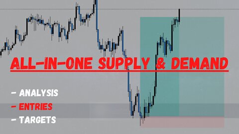 The ULTIMATE Supply & Demand Video! (Analysis, Entries, Targets)