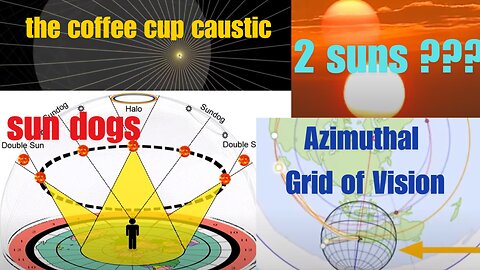 Positions of the sun in sky on the Flat Earth fully EXPLAINED!