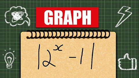 Graphing absolute values