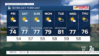 WMAR-2 News Weather Update