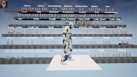 2022 Unreal engine 4 26 2 Character Animations 2 General Purpose 2