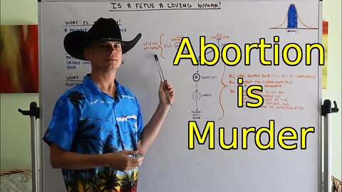 Abortion is Murder