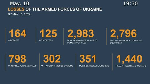 Russia's MoD May 10th Nightly Special Military Operation Status Update