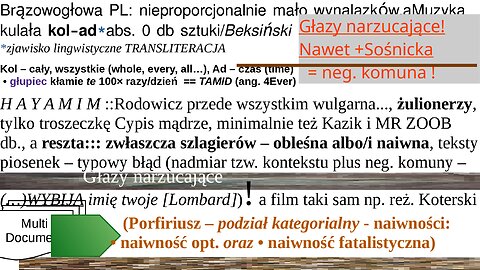 Brązowogłowa PL: nieproporcjonalnie mało wynalazków,Muzyka kulała kol-ad*abs. 0 db sztuki/Beksiński