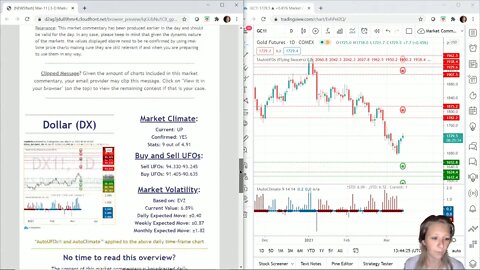 AutoUFOs 3-D Market Commentary (Becky Hayman) 2021 Mar-11