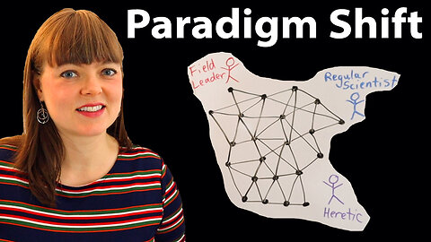 What is a Paradigm Shift? | Visualizing Thomas Kuehn’s Scientific Revolution