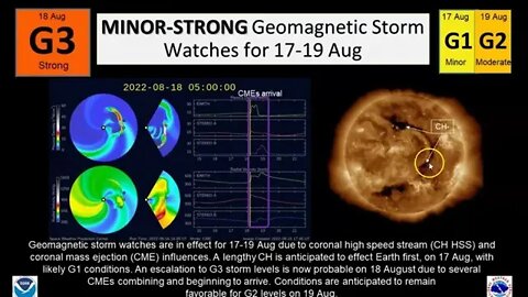 Red Alert! Upgrade! Strong Solar Storm Warning For August 17 - 19 2022!