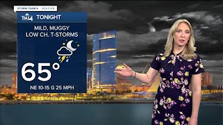 Warm and muggy Saturday night