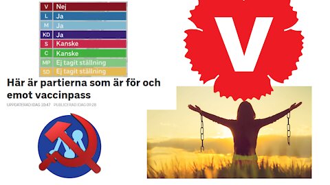 Varmbad med öl och läkare. Lågskattevänstern utan vaxxpass. Jag som Klimat-Tegnell, Kyrkoval mm!