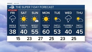 Warm Thursday, with a cold and snow Friday