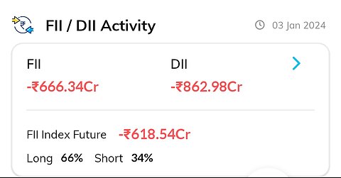 Nifty expiry play levels