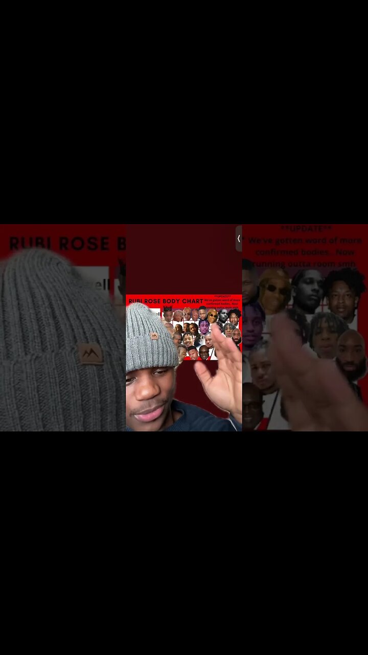 Rubi Rose Body Chart