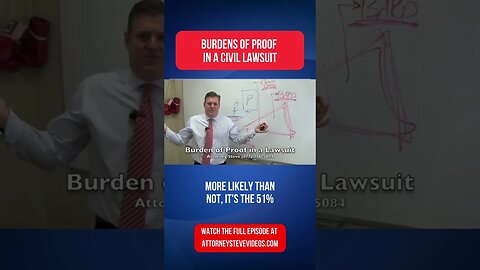 Burdens of proof in a civil lawsuit by Attorney Steve®