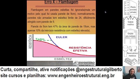 Por que prédios tipo caixão falham mas alvenaria amarrada resiste #engestrutural