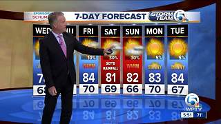 Latest Weather Forecast 5 p.m. Tuesday