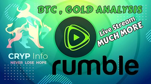 GOLD ( XAU ) , BTC , CME ANALYSIS