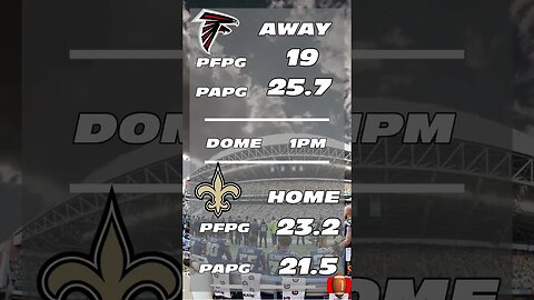 NFL 60 Second Predictions - Falcons v Saints Week 15