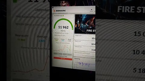 World Record at 3DMark Fire Strike 🔥 Notebook GTX 1660 Ti & AMD Ryzen 7 3750H approved #gamingpc 👌