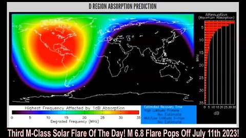 Third M-Class Solar Flare Of The Day! M 6.8 Flare Pops Off July 11th 2023!