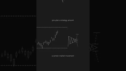 Pre plan your emotions and wait for your confirmations #improvement #motivation #animation #minimal