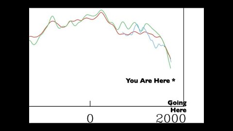 Fall of the Magnetic Field, New James Webb Image | S0 News May.10.2022