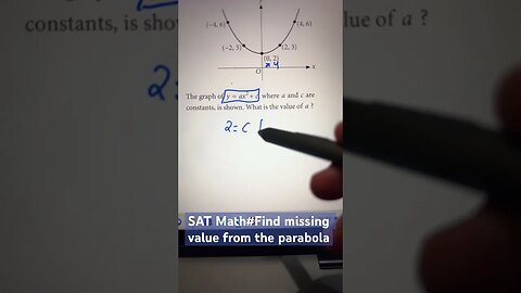 Find he missing value of parabola using the graph #youtubeshorts #satmath#quadratic function