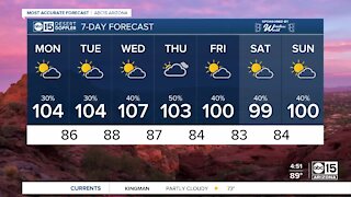 Storms possible throughout the week