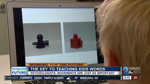 Words and hand motions help children learn