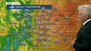 Thursday, September 22, 2022 evening forecast