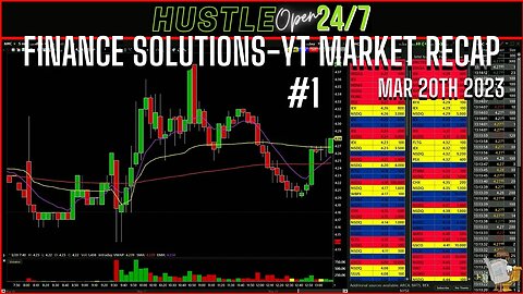 MARCH 20 2023 MARKET RECAP & THOUGHT PROCESS #1 FINANCE SOLUTIONS -YT