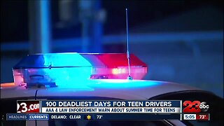 100 DEADLIEST FOR YOUNG DRIVERS